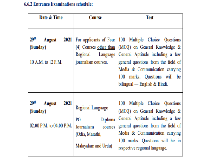 IIMC 2021 admission