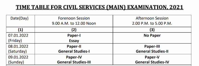 UPSC Ciivl Services 2021