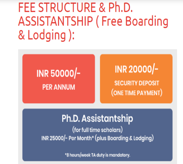 Mahindra University PhD admission 2022