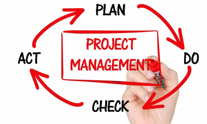 Top Management Colleges in Goa