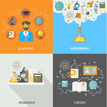 Stem Mba In India 2023 Top Colleges, Ranking, Benefits