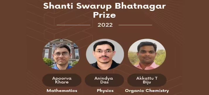 Mathematical Sciences (apoorva Khare And Neeraj Kayal