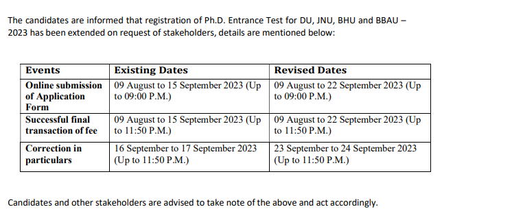 Phd Entrance Test 2023 registration