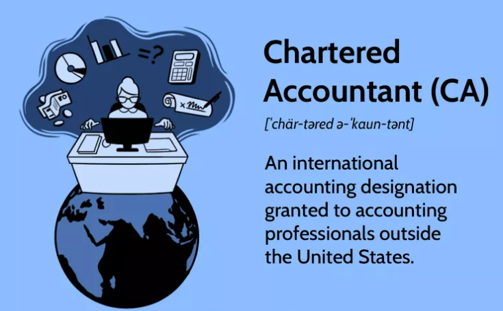 Decoding Icai's Advanced Icitss