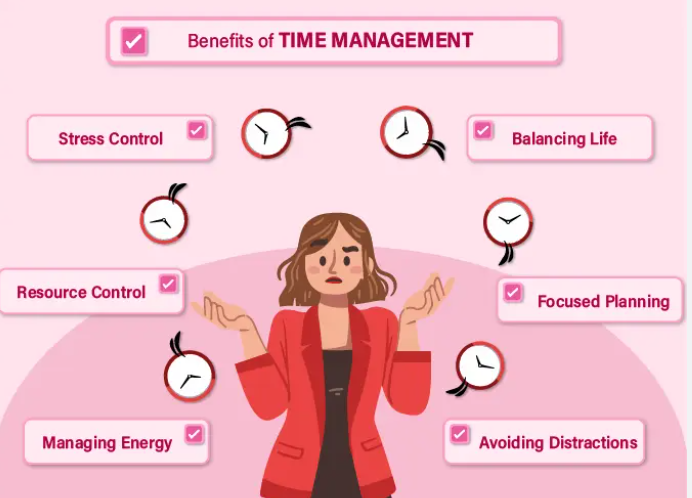 Benefits Of Time Management