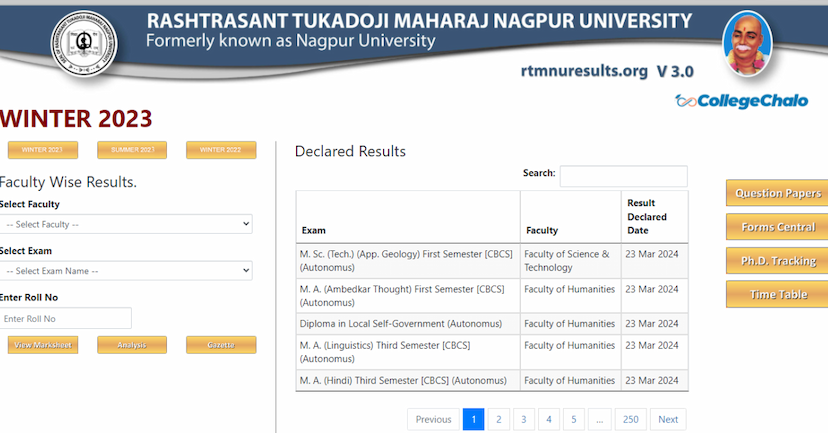 Rtmnu Results 2