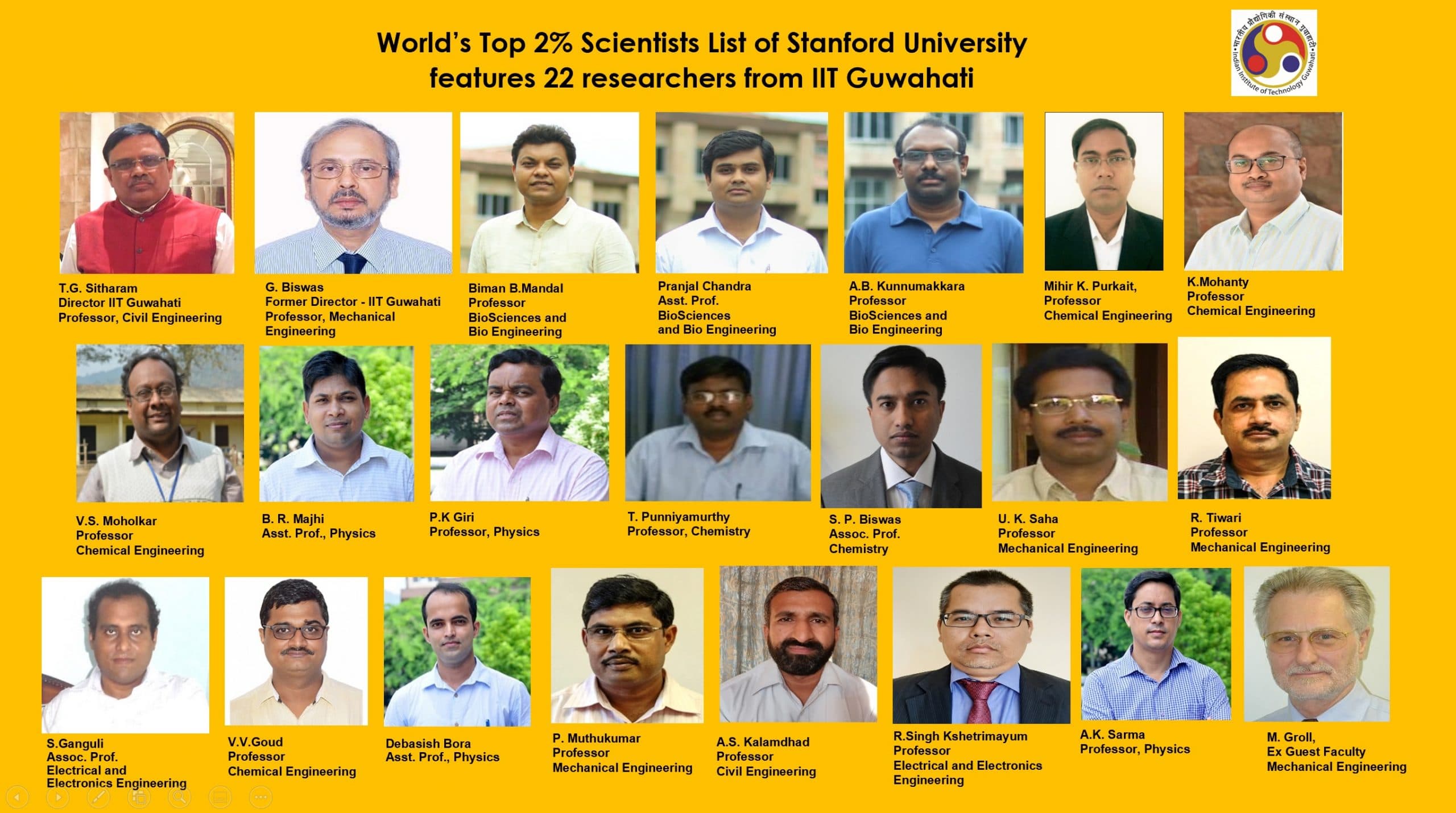 22 researchers from IIT Guwahati feature in great top list 22 researchers from IIT Guwahati feature in great top list