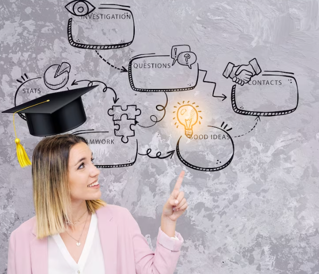 10 Proven Memorize Techniques for Students- Friendly Tips 10 Proven Memorize Techniques for Students- Friendly Tips