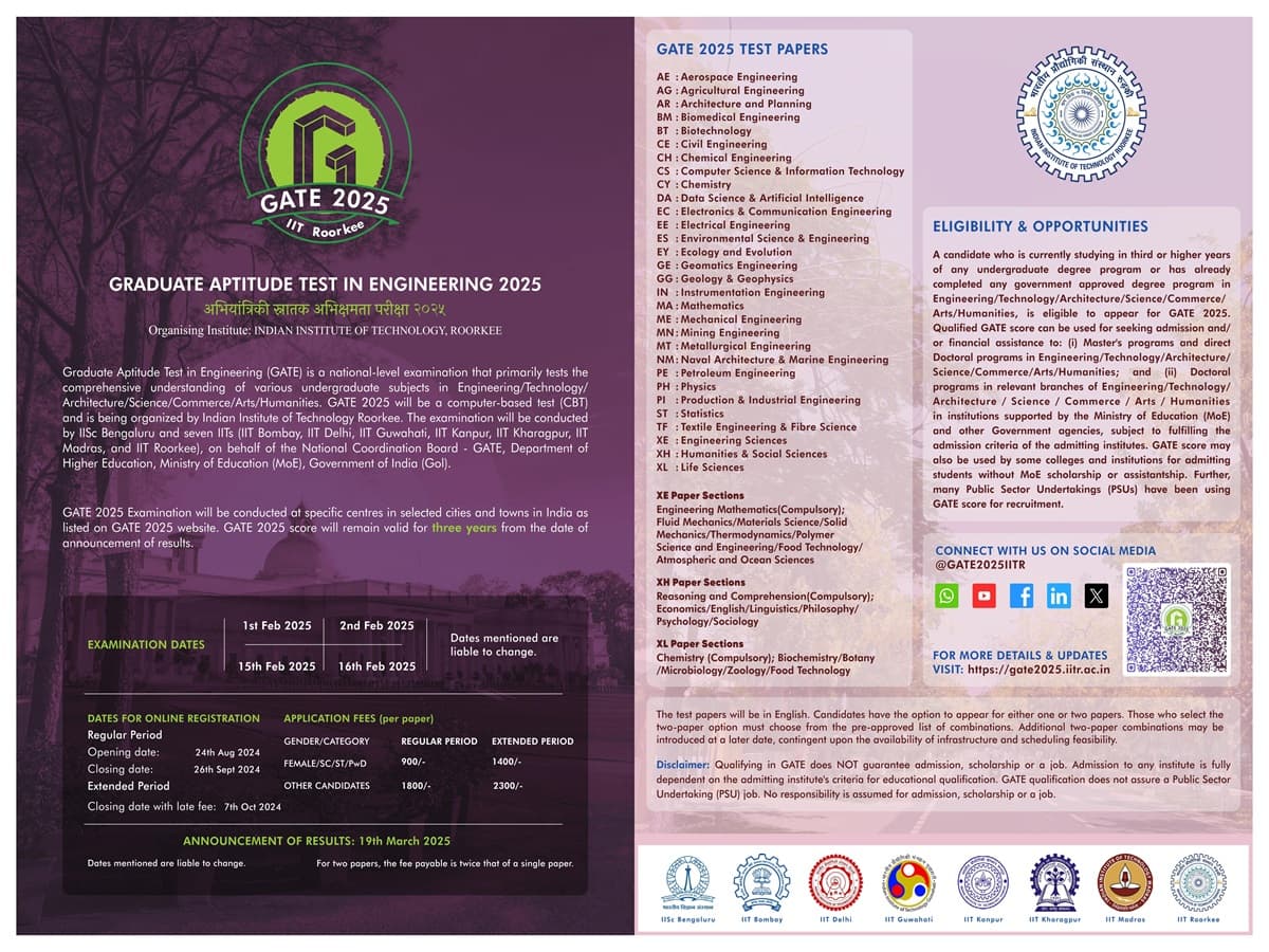 GATE 2025 Exam Registration Opens: Latest Info And Application Link Here GATE 2025 Exam Registration Opens: Latest Info And Application Link Here