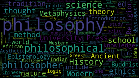 Top 10 MA Philosophy Colleges in India Top 10 MA Philosophy Colleges in India