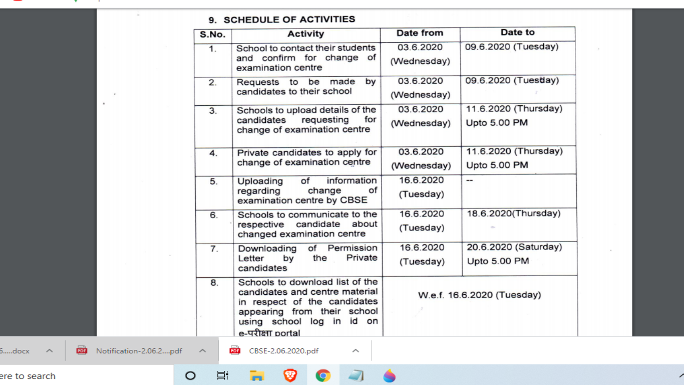 CBSE 2020 Exams