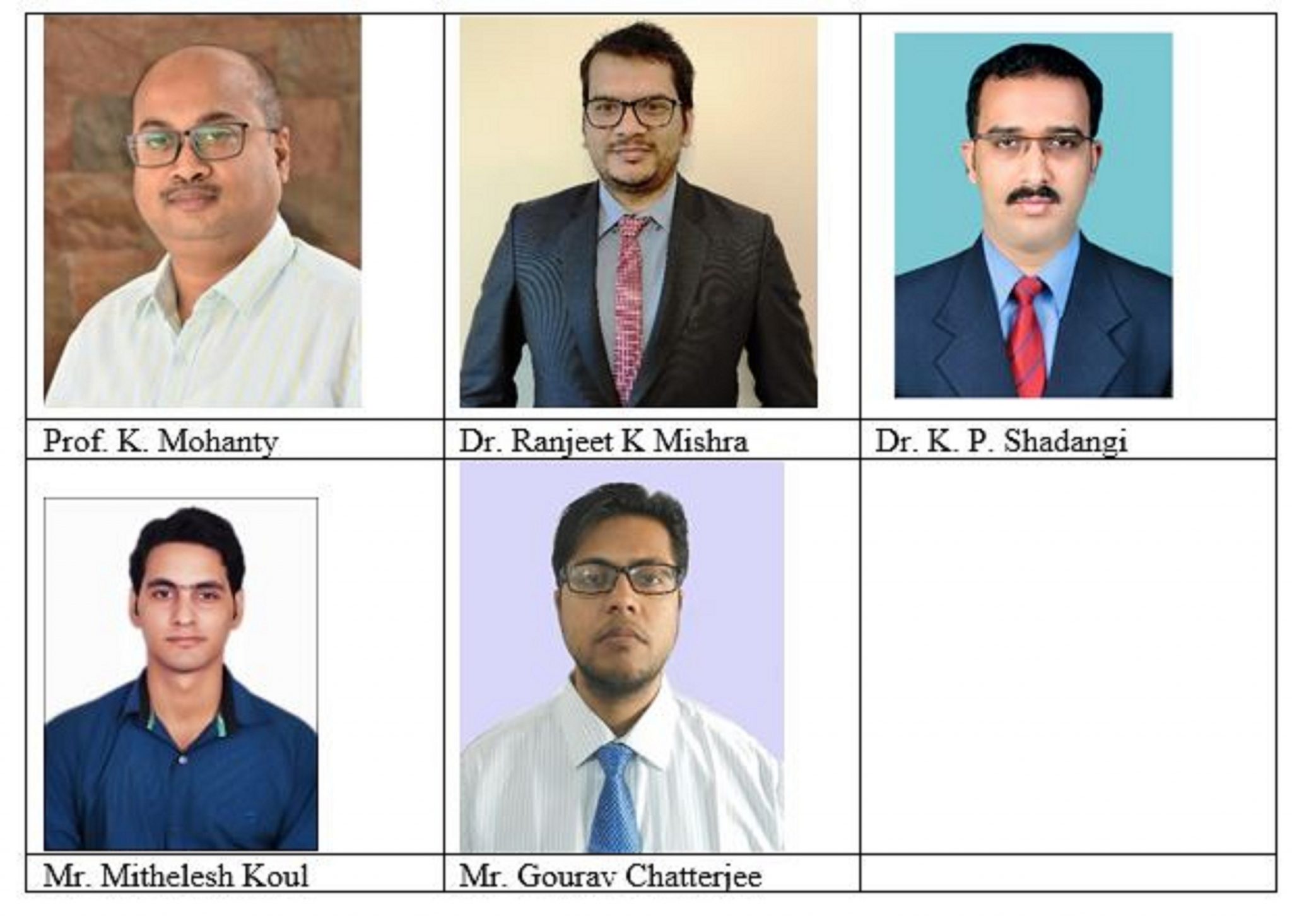 IIT Guwahati researchers 2020: Superb team produces great