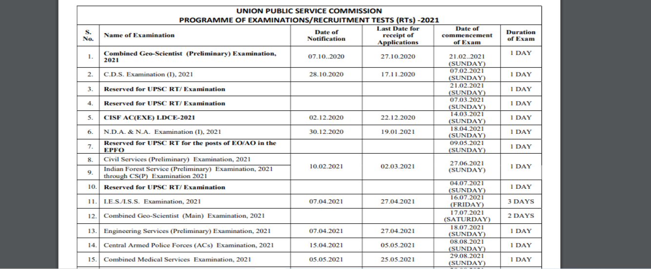 Education sector