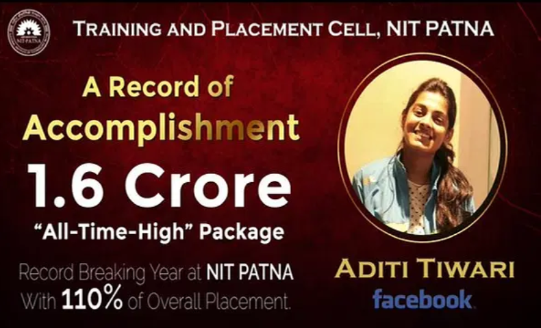 From Nit To Facebook 1.6 Crore Package Aditi Tiwari