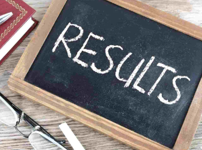 Neet Ug Result 2023 Analysis, State Wise Statistics, Expert Tips