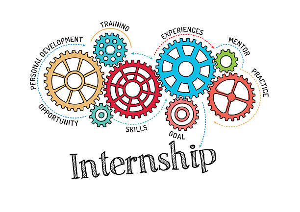 Fellowship Vs Internship