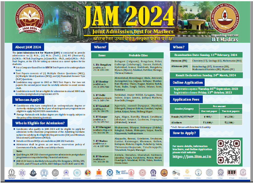 IIT JAM 2024 registration closes today at jam.iitm.ac.in, check