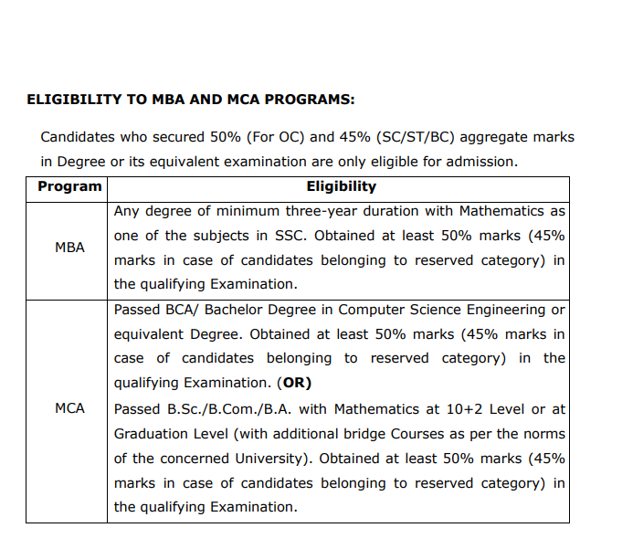 AP ICET 2023 Counselling