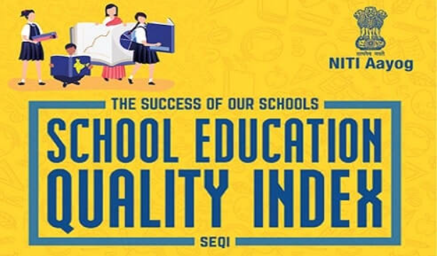 Niti Aayog Education Index