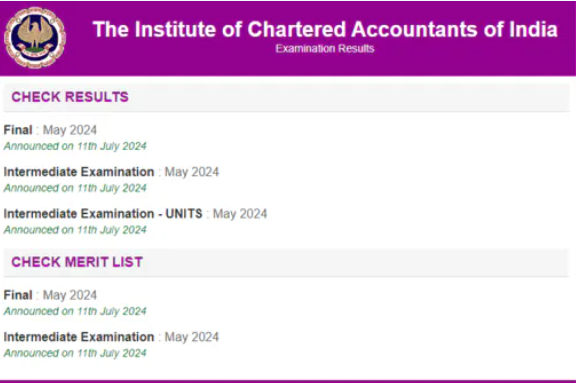 Ca Final, Inter Results 2024 Icai Announces Results